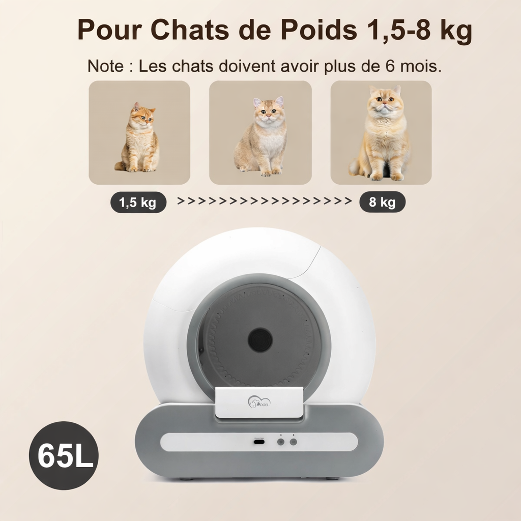 Litière autonettoyante Felina CleanFlow