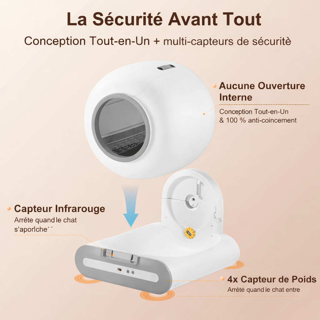 Litière autonettoyante Felina CleanFlow