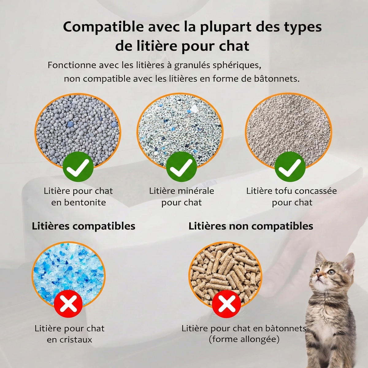 Litière sécurisée Felina SafeSense